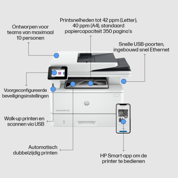 HP LaserJet Pro MFP 4102fdn printer - Afbeelding 4