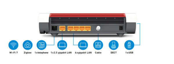 FRITZ!Box 6670 Cable Edition International draadloze router 2.5 Gigabit Ethernet Dual-band (2.4 GHz / 5 GHz) Rood, Wit - Afbeelding 3