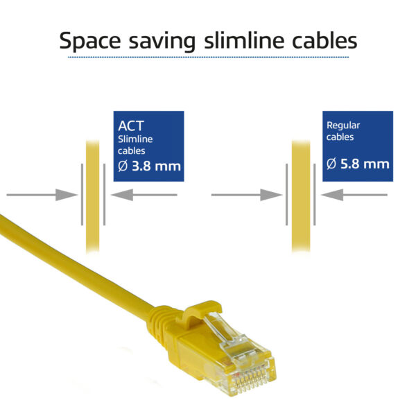 ACT Gele 0.5 meter LSZH U/UTP CAT6 datacenter slimline patchkabel snagless met RJ45 connectoren - Afbeelding 3