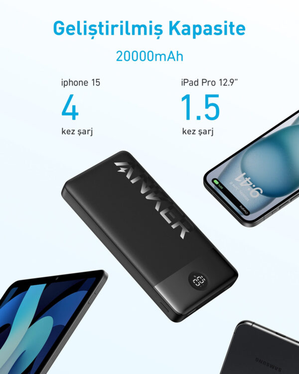 Anker PowerCore 20K 20000 mAh Zwart - Afbeelding 10