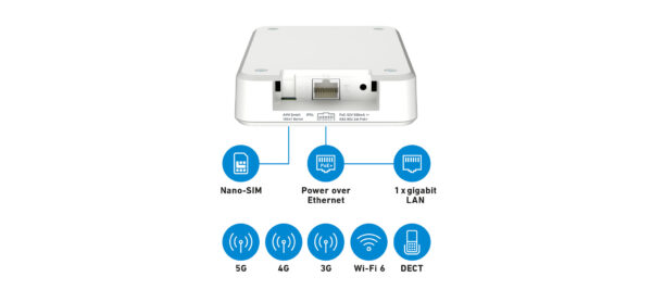 FRITZ!Box 6860 5G Edition International draadloze router Gigabit Ethernet Dual-band (2.4 GHz / 5 GHz) - Afbeelding 2