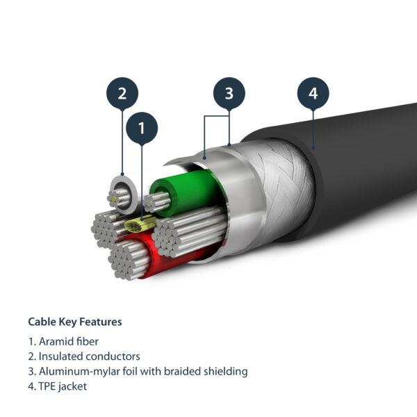 StarTech.com Premium USB-A naar Lightning Kabel 2m Zwart - USB Type A naar Lightning Charge & Sync Oplaadkabel - Verstevigd met - Afbeelding 2