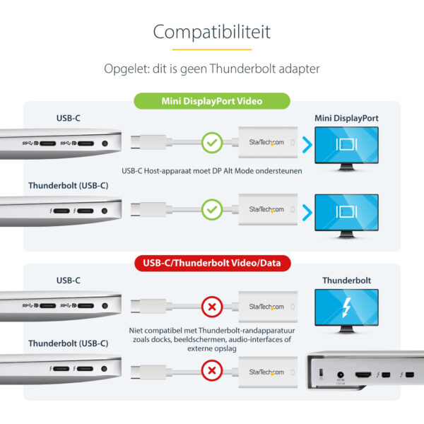 StarTech.com USB-C naar Mini DisplayPort Adapter - 4K 60Hz - Wit - USB 3.1 Type-C naar Mini DP Adapter - Verbeterde versie is CD - Afbeelding 10