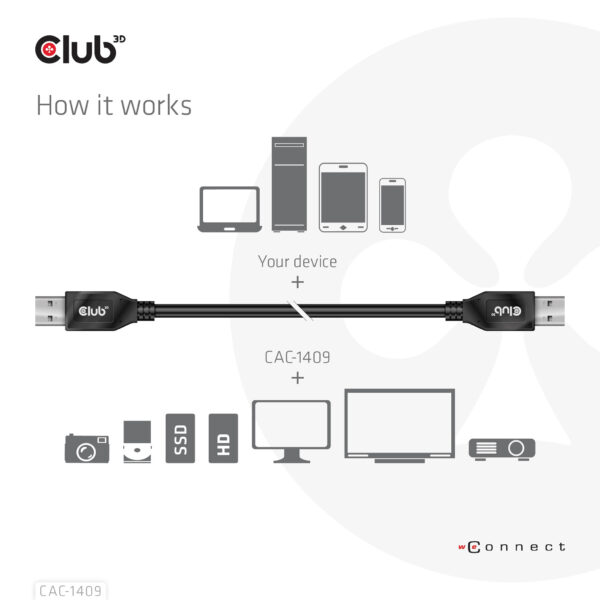 CLUB3D USB Type-A Gen2(10G) cable, 3A M/M 0.5m / 1.64 ft - Afbeelding 5