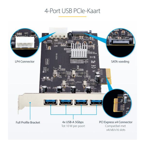 StarTech.com 4-Port USB PCIe Kaart, USB 3.2 5Gbps, PCI Express Uitbreidingskaart met 4x Onafhankelijke USB Controllers, 4x USB-A - Afbeelding 12