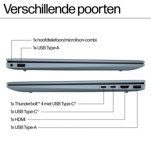 HP Pavilion Plus 14-ew1060nd Intel Core Ultra 7 155H Laptop 35,6 cm (14") 3K 32 GB LPDDR5x-SDRAM 1 TB SSD Wi-Fi 6E (802.11ax) Wi - Afbeelding 16