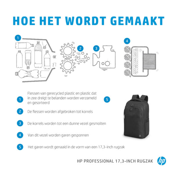 HP Professional 17,3-inch rugzak - Afbeelding 4