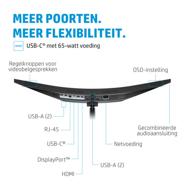 HP E34m G4 WQHD Curved USB-C conferentiemonitor - Afbeelding 2