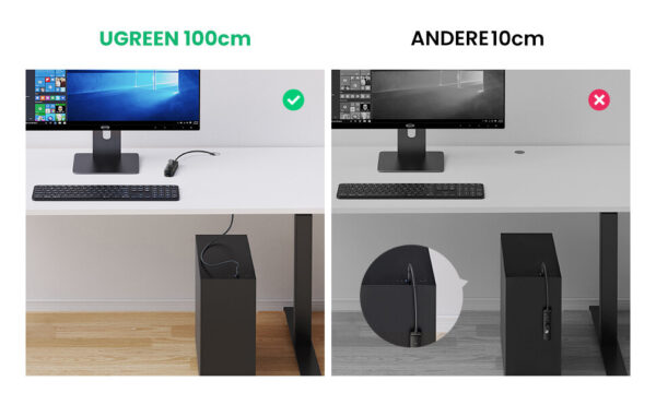 Ugreen 10915 USB 3.0 4-Port Hub 0.25m - Afbeelding 14