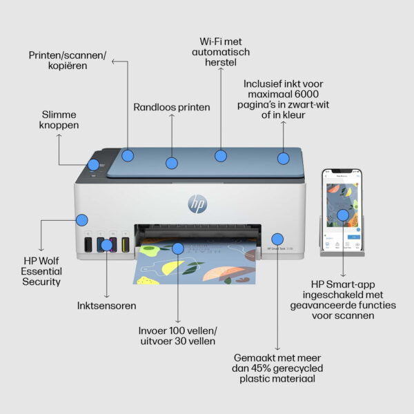 HP Smart Tank 5106 All-in-One-printer - Afbeelding 10