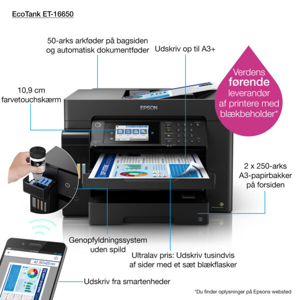 Epson EcoTank ET-16650 A3+ multifunctionele Wi-Fi-printer met inkttank en fax - Afbeelding 7