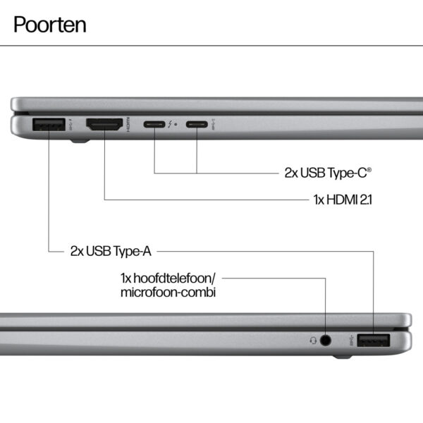 HP ENVY x360 14-fc0075nd Intel Core Ultra 7 155U Hybride (2-in-1) 35,6 cm (14") Touchscreen 3K 32 GB LPDDR5-SDRAM 1 TB SSD Wi-F - Afbeelding 25