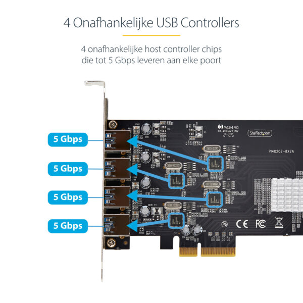 StarTech.com 4-Port USB PCIe Kaart, USB 3.2 5Gbps, PCI Express Uitbreidingskaart met 4x Onafhankelijke USB Controllers, 4x USB-A - Afbeelding 11